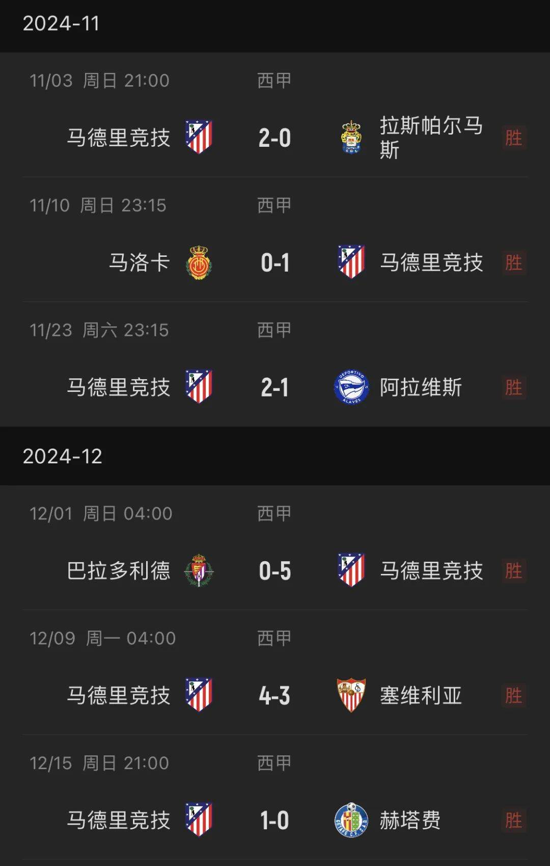 皇家马竞球队备受关注,备战欧洲冠军杯赛 皇家马竞球队备受关注,备战欧洲冠军杯赛