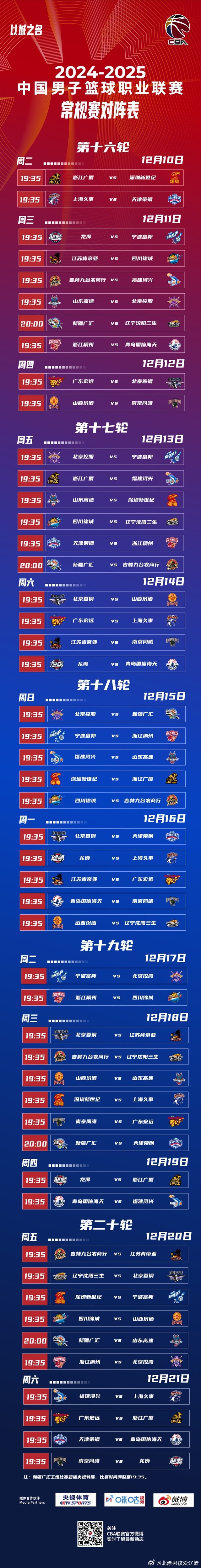 浙江男篮客场夺胜,形势渐入佳境 浙江男篮客场夺胜,形势渐入佳境