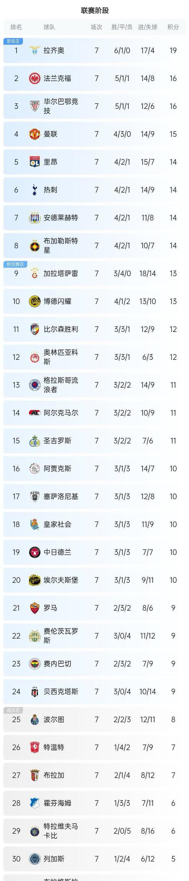 欧国联比赛谜局揭晓,球队实力再次证明自己 欧国联比赛谜局揭晓,球队实力再次证明自己