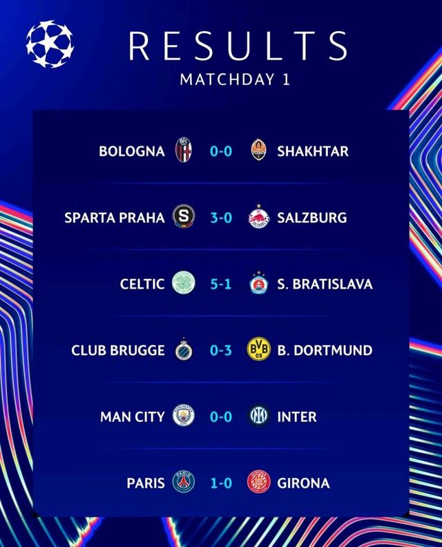 里尔豪取胜利,夺得积分榜第一 里尔豪取胜利,夺得积分榜第一