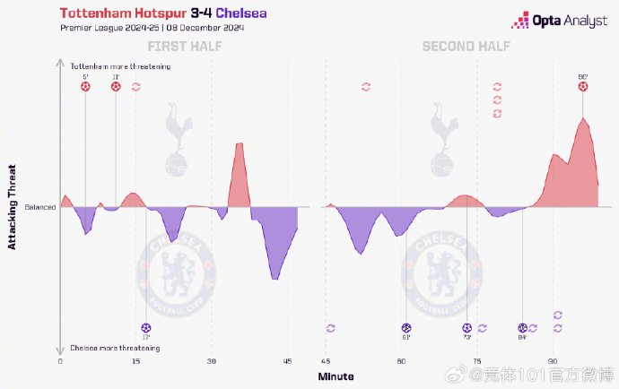 绿城客场逆转胜重庆,结束连败 绿城客场逆转胜重庆,结束连败