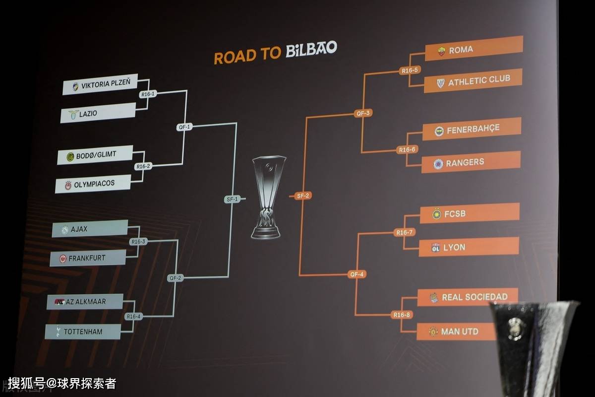 欧洲杯淘汰赛即将展开激烈角逐,谁更胜一筹 欧洲杯淘汰赛即将展开激烈角逐,谁更胜一筹