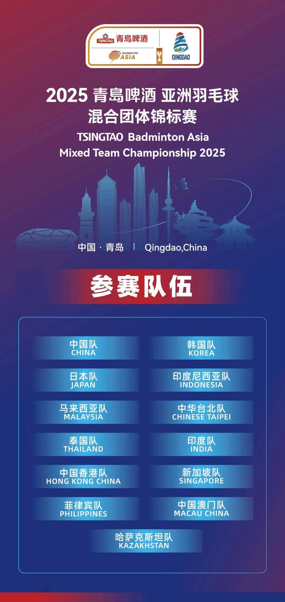 亚洲区域赛事预选赛圆满结束,中国队晋级 亚洲区域赛事预选赛圆满结束,中国队晋级