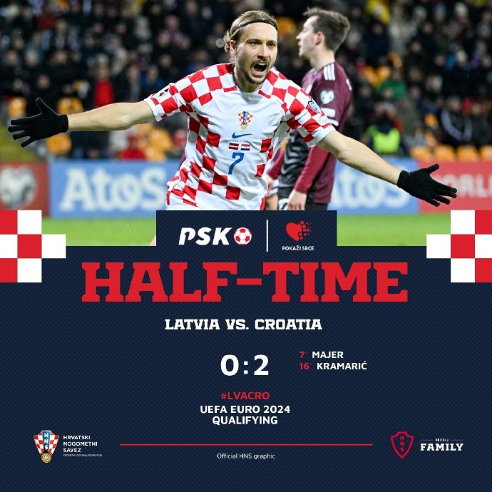 利记官网-欧预赛：捷克队惊险胜拉脱维亚，小组出线时刻紧张